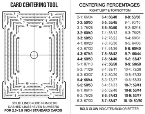 Card Grading / Centering tool PSA BGS GMA